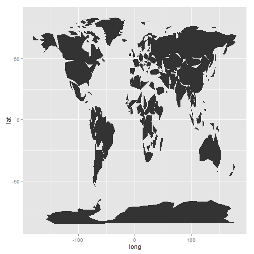 Grouped Map